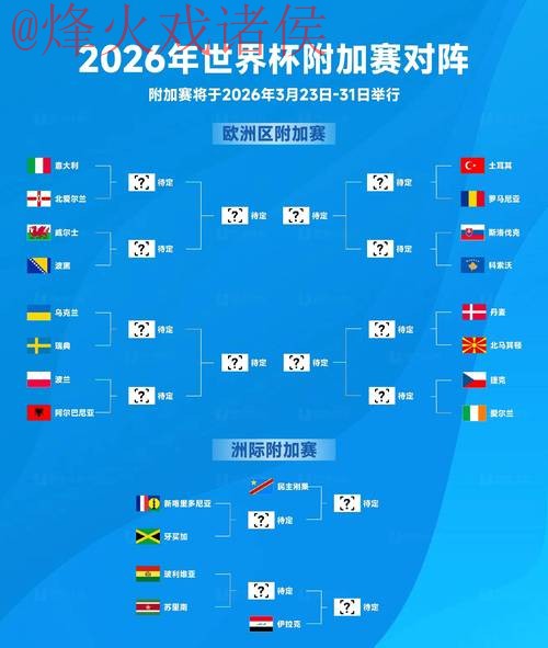 2026世界杯买球网页版最佳选择分析 2026世界杯买球网页版最佳选择分析