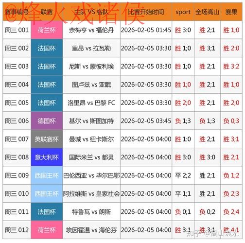 2026世界杯买球网页版最佳选择分析 2026世界杯买球网页版最佳选择分析
