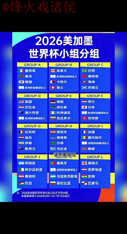 世界杯外围最新官方信息披露 世界杯外围最新官方信息披露