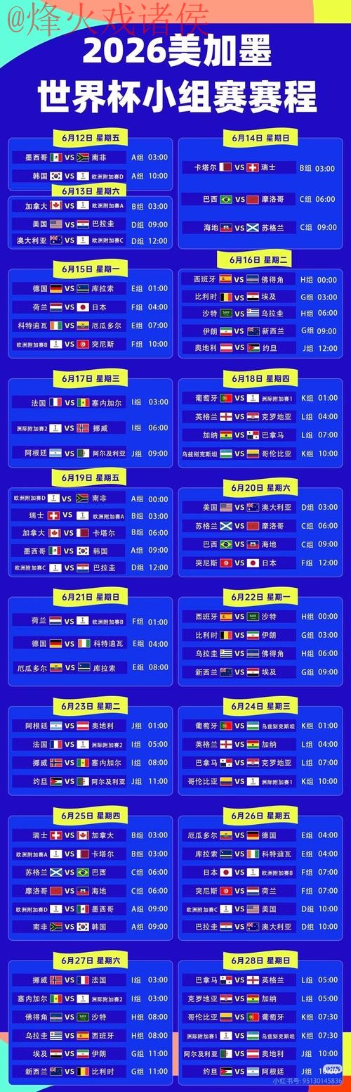 2026世界杯最佳直播网站推荐分析
