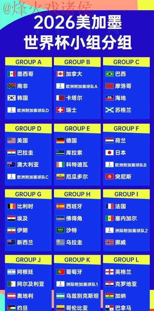 2026年世界杯盘口安全官方指南 2026年世界杯盘口安全官方指南